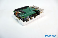 Load image into Gallery viewer, PicoPod Raspberry Pi 5 8GB M.2 Hat Kit - Cluster Computing