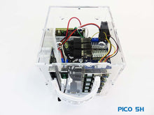 Load image into Gallery viewer, Pico 5 Google Coral Dev Board Cluster
