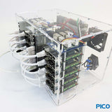 Pico 10 Odroid C5 4GB Cluster for Edge & Educational Computing